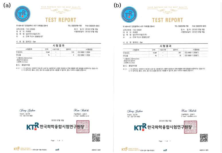 8㎛ 전해동박 시제품의 물성평가(인장강도, 연신율) 인증서