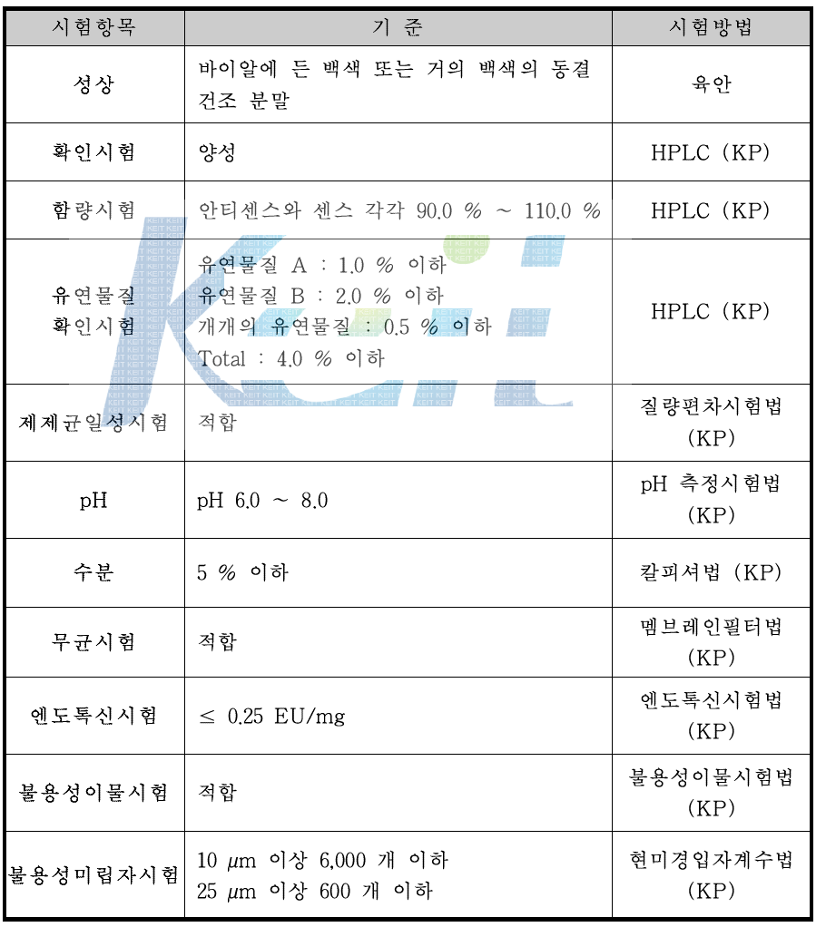 CKD-830 주의 시험항목 및 기준