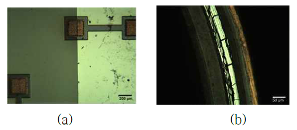 Image of crack appeared on Si chip (a) when the bending radius 4 mm, (b) and bending radius 3 mm