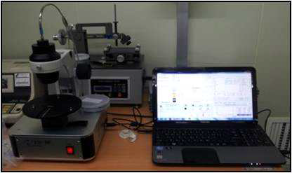 Refractive Index Measurement