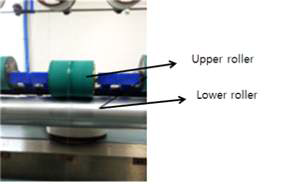상하 Roller 가이드