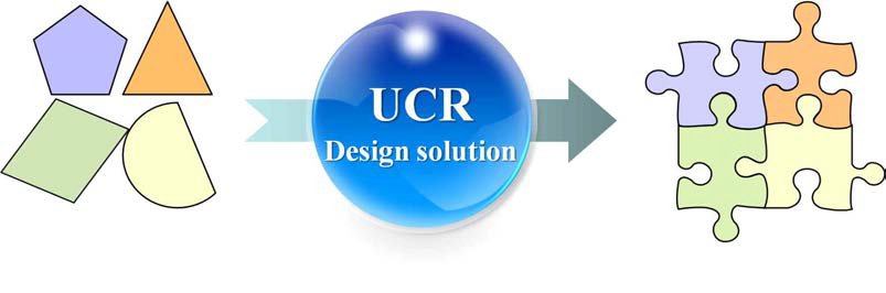 로봇 Component의 호환성과 활용성을 높여주는 UCR Design Solution