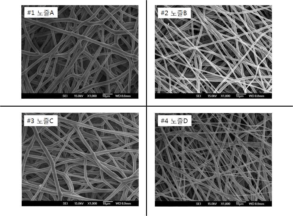 노즐 종류에 따른 나노섬유 표면 SEM사진