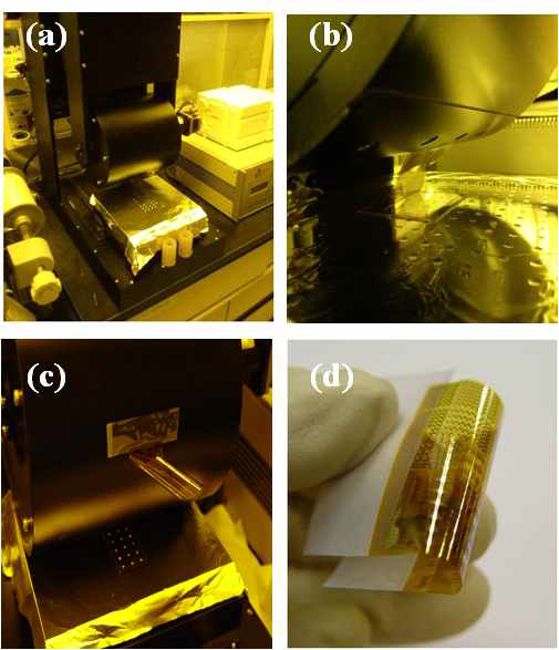 (a)Detach 장비사진, (b)Buffer 층을 포함하는 투명 Plastic 기판을 Detach 장비를 이용하여 떼어내는 과정, (c)Detach 를 한 이후의 모습, (d)Detach 한 이후의 샘플 사진