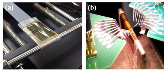 Plastic AMOLED 패널내의 Shift register 의 (a) rolling Test 이미지, (b) Banding Radius에 따른 측정 이미지