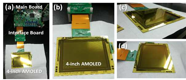 (a)4-inch급 Plastic AMOLED시제품의 source driver bonding 후 사진. (b), (c), (d)