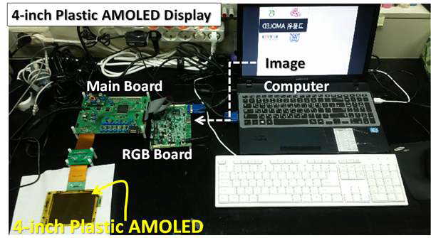 4-inch급 Plastic AMOLED 시제품 구동을 위한 Setup 사진