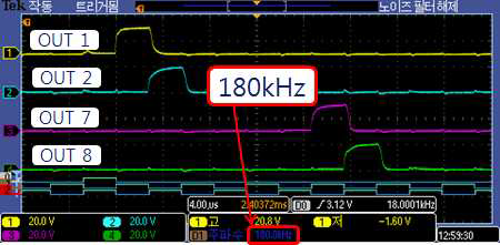 출력전압의 low-level에 ripple이 나타나지 않는 8T-3C 게이트 드라이버의 동작 특성