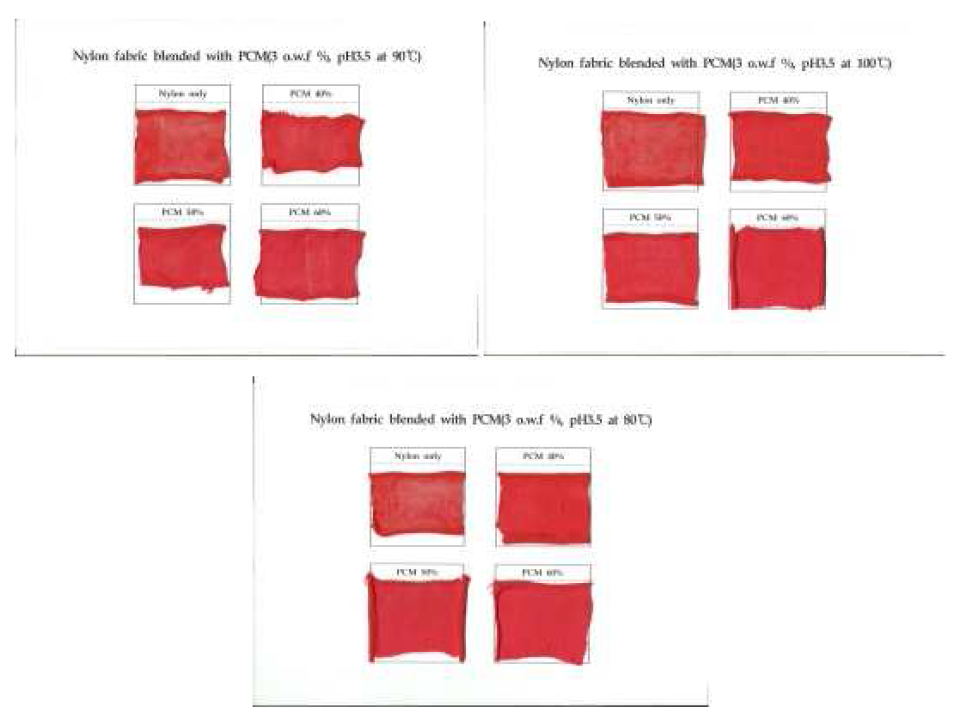 염색 조건에 따른 PCM 함량별 염색 시편