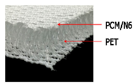 PCM 복합사를 이용한 3D fabric