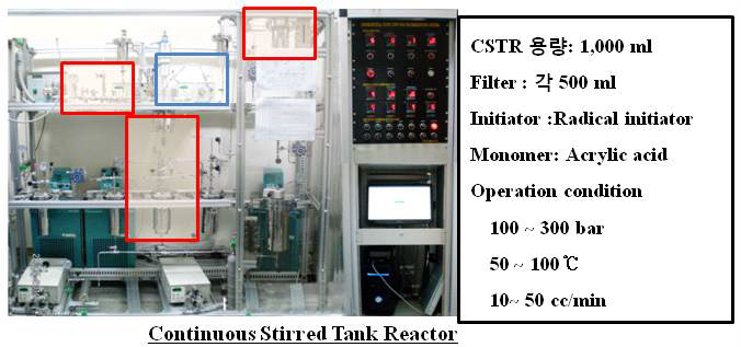 CSTR (Continuous Stirred Tank Reactor) 장비