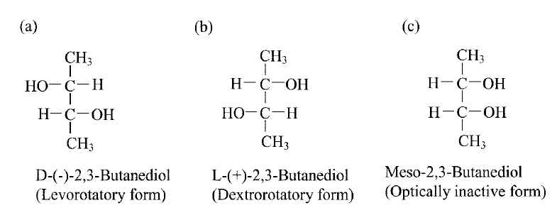 2,3-BDO 광학 이성질체