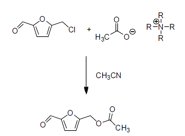 Scheme for synthesis of 5-acetoxylmethyl-2-furfural (AMF) from 5-chloromethyl-2-furfural (CMF) and tetraalklyammonium acetate salts
