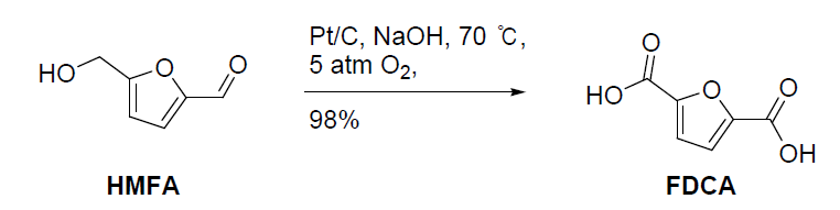 Pt/C와 산소를 이용한 FDCA 단량체 합성