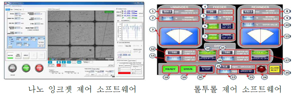 롤투롤 나노 잉크젯 소프트 웨어