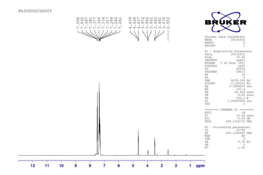 Trityl-oxyethyl triflate 1H-NMR data