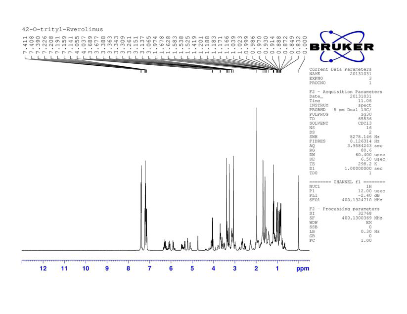 42-O-Trityl-Everolimus 1H-NMR data