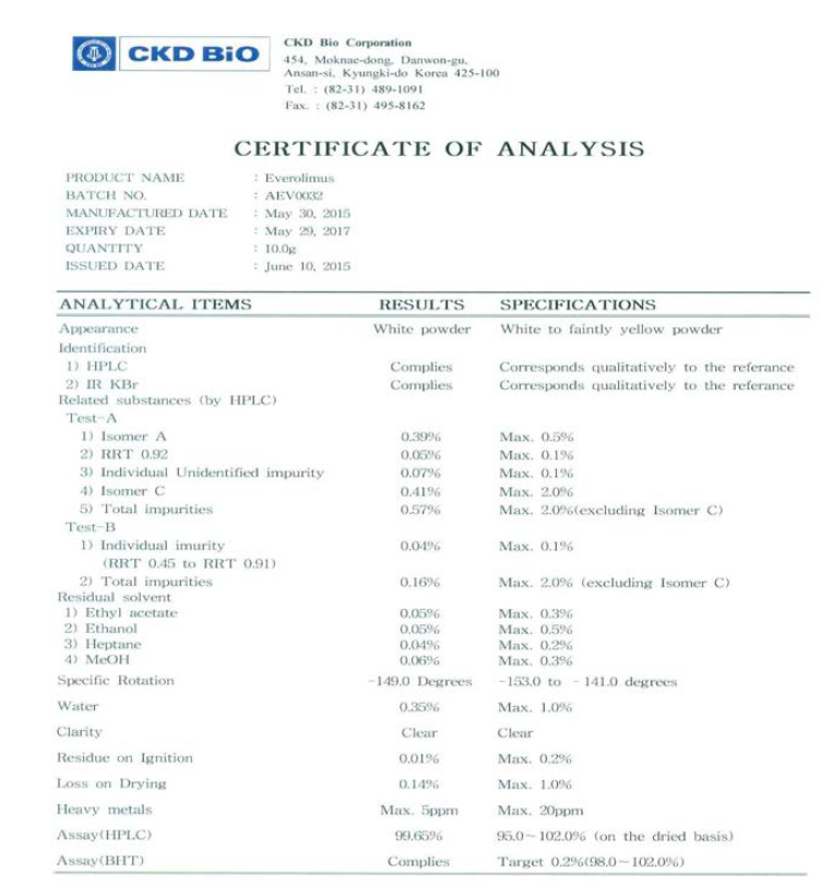 Certificate of everolimus analysis