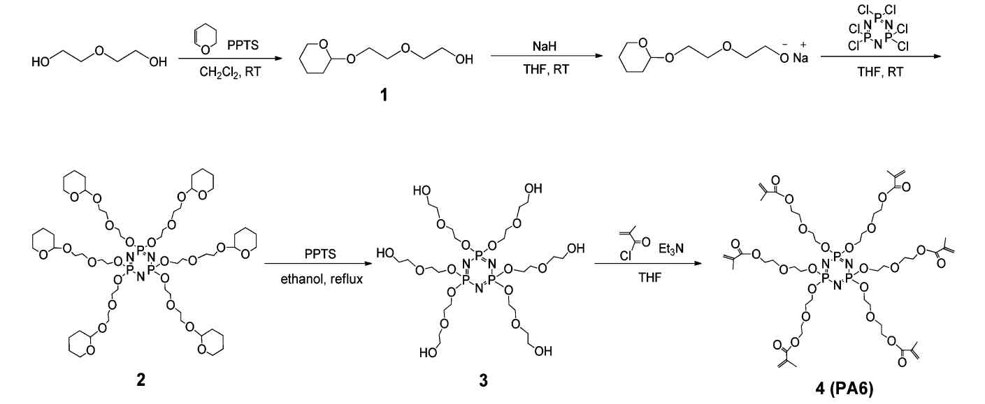 아크릴 말단기와 포스파젠 중심분자를 지니는 별모양 포스파젠 가교제.