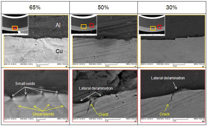 Bending Test Result: SEM image (case A)