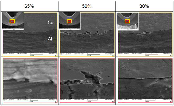 Bending Test Result: SEM image (case B)