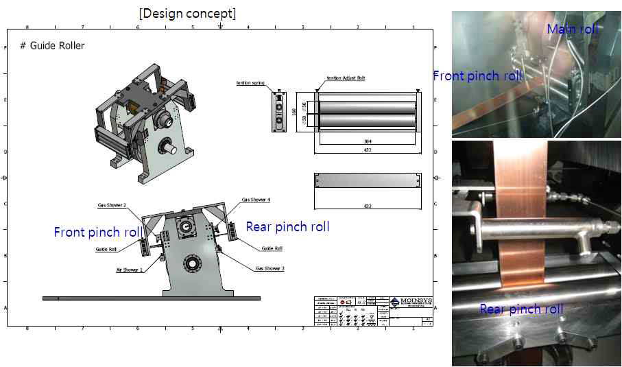 전후 핀치롤 장착을 위한 모델링 및 제조 실사