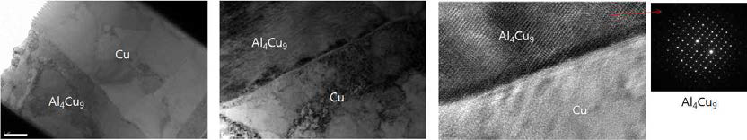 Cu 모재/Al4Cu9 금속간화합물층 경계면 TEM 분석 결과