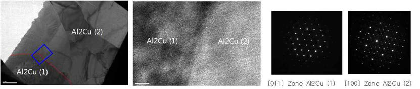국부 용융이 발생한 Al2Cu 금속간화합물층 TEM 분석 결과