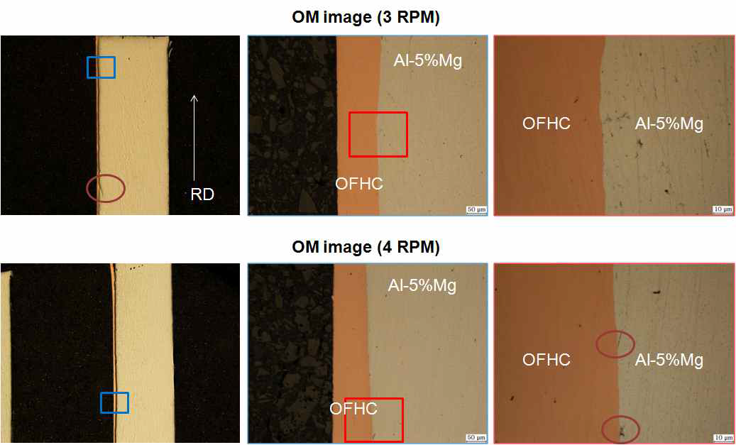 수직식 Al-5%Mg/OFHC 하이브리드 판재 계면 광학현미경 이미지