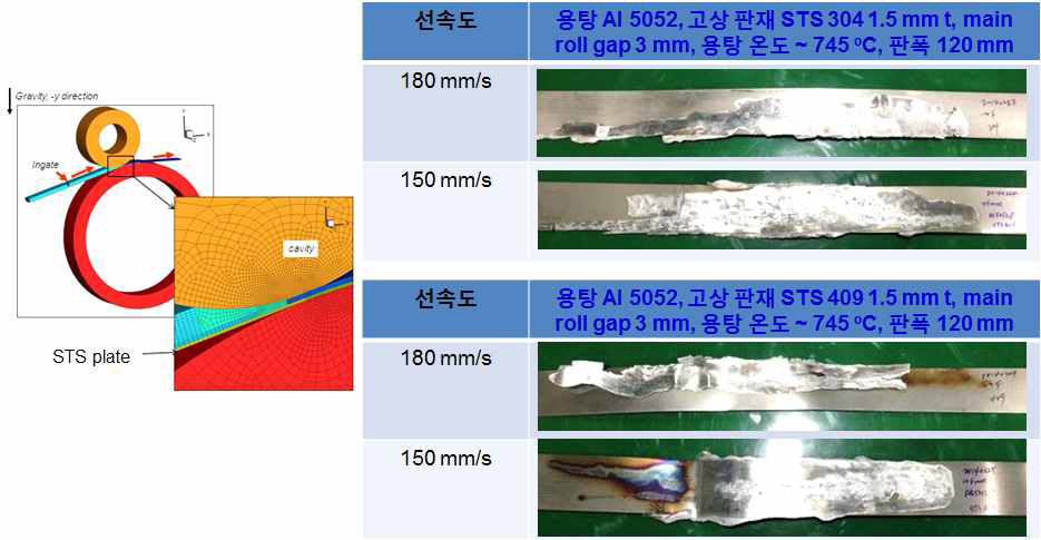 Al/STS 하이브리드 판재 제조 실험 결과