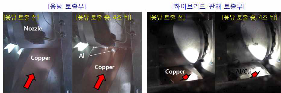 폭 120 mm급 Al/Cu 하이브리드 판재 제조 대표 사진: 용탕 토출 전후