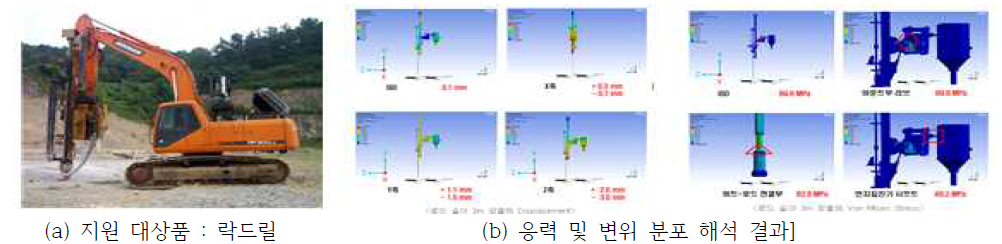 락드릴 응력 하중분포 해석 지원