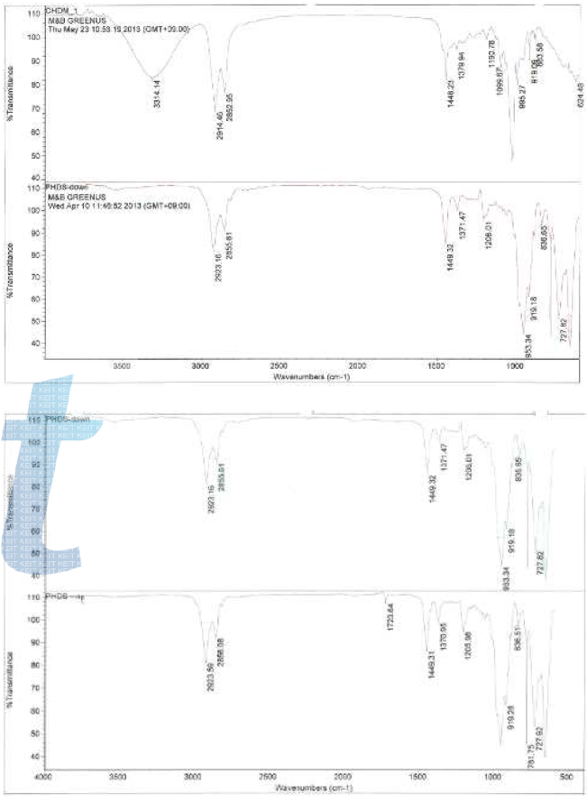 PHDS의 원재료, Cis, Trans FT-IR 비교