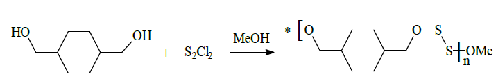 PHDS 메카니즘