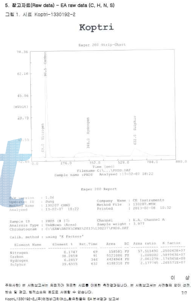 PHDS 황함량 분석 data