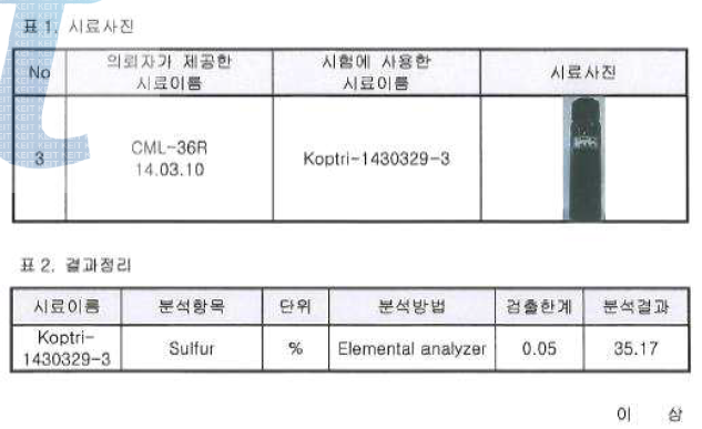 CML-36R 황함량 분석 결과