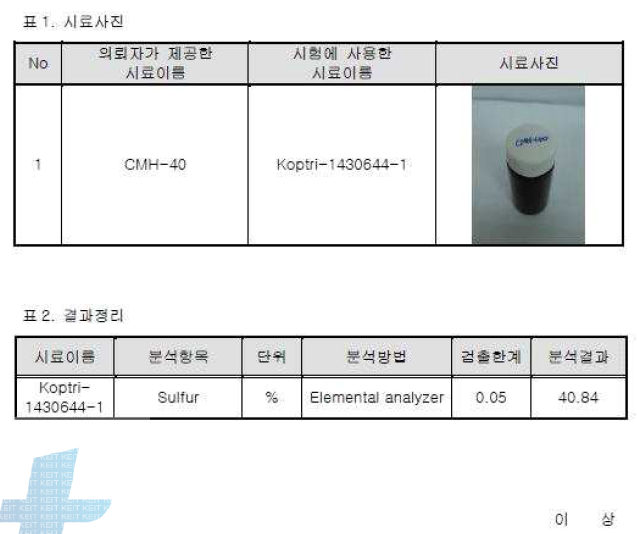 CMH-40 황함량 분석 결과