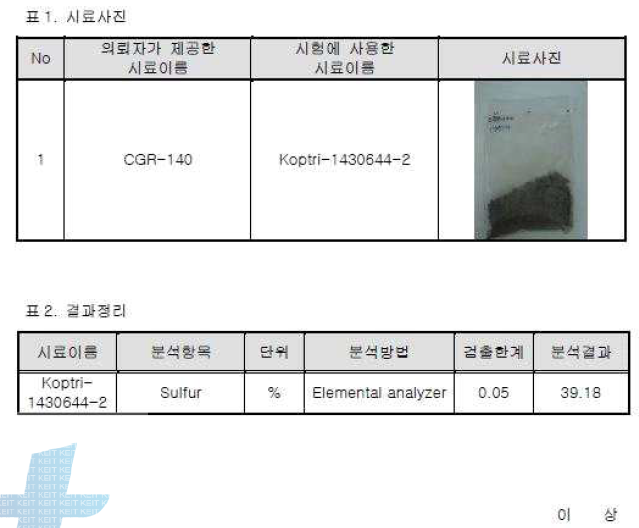 CGR-140 황함량 분석 결과