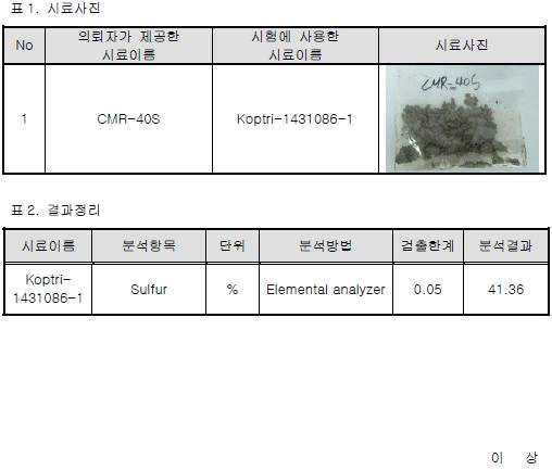 CMR-40S 황함량 분석 결과