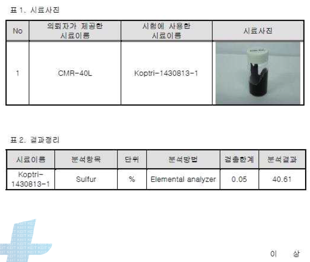 CMR-40L 황함량 분석 결과