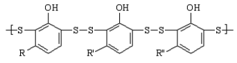 Polymerization of CPS.