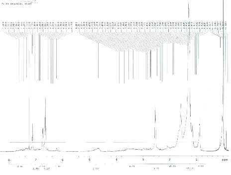 CML-36 NMR chart