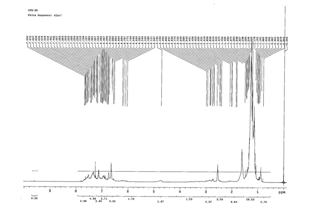 CPS-36 NMR chart