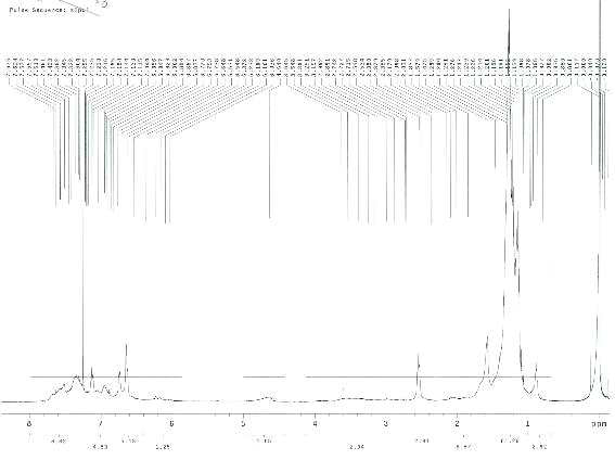 CMS-36 NMR chart