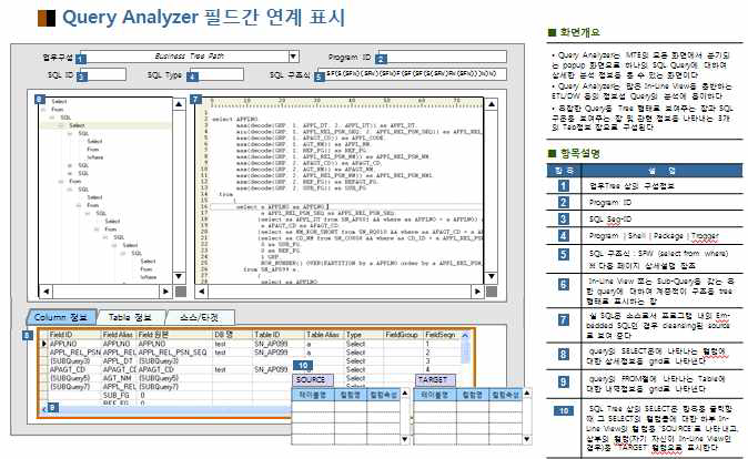 Query Analyzer 필드간 연계 표시