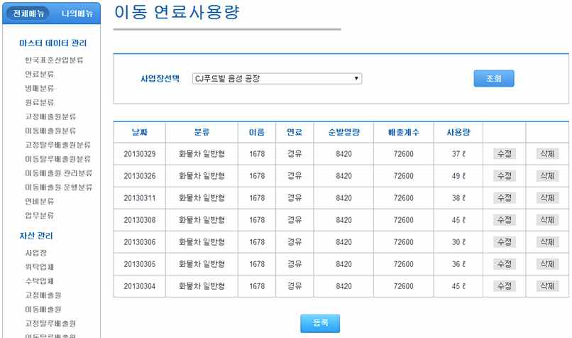 탄소배출량 관리시스템 웹서비스 화면