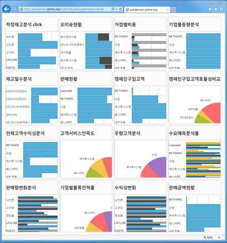 전체화면 구성