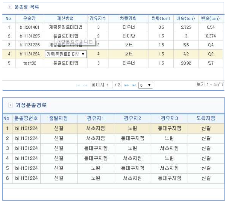 시뮬레이션 실행 화면