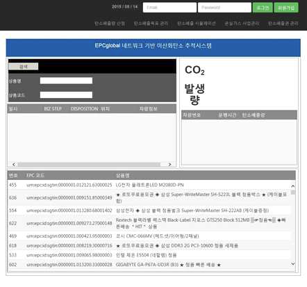 실시간 탄소 추적