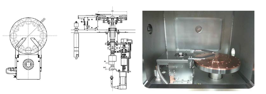 E-beam 증발 시스템 설계 및 E/B gun 및 crucible 제작